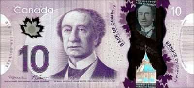 Buy Canadian Dollar Cad Online Safedinar Com