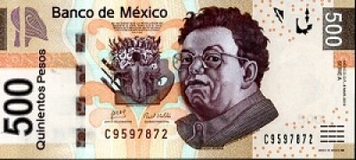Mexican Peso Mxn Online Safedinar Mexican Peso Mxn Online